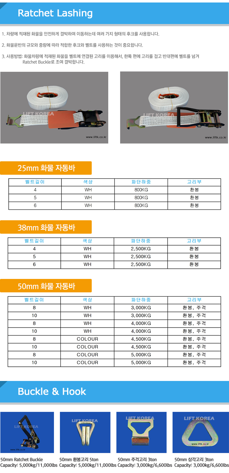 최고를 지향하기 보다는 누구나 신뢰할 수 있는 기업으로 도약합니다